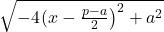\sqrt{-4\!\left(x-\frac{p-a}{2}\right)^2+a^2}