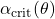\alpha_{\mathrm{crit}}(\theta)