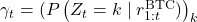 \gamma_t=(P\left(Z_t=k\mid r_{1:t}^{\mathrm{BTC}})\right)_k