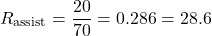 \begin{equation*}R_{\text{assist}} = \frac{20}{70} = 0.286 = 28.6% \nonumber\end{equation*}