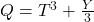 Q = T^{3} + \frac{Y}{3}