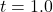 t=1.0