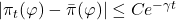 |\pi_t(\varphi) - \bar{\pi}(\varphi)| \leq C e^{-\gamma t}