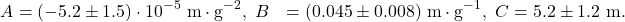 \begin{align*}A &= (-5.2 \pm 1.5)\cdot 10^{-5} \ \text{m}\cdot \text{g}^{-2},\ B &= (0.045 \pm 0.008)\ \text{m}\cdot \text{g}^{-1},\ C &= 5.2 \pm 1.2 \ \text{m}. \end{align*}