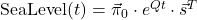 \mathrm{SeaLevel}(t) = \vec{\pi}_{0} \cdot e^{Qt} \cdot \vec{s}^{T}