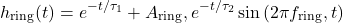\[h_{\mathrm{ring}}(t) = e^{-t/\tau_1} + A_{\mathrm{ring}}, e^{-t/\tau_2} \sin\left(2\pi f_{\mathrm{ring}}, t\right)\]