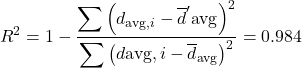 \[R^{2} = 1 - \frac{\displaystyle \sum \left(d_{\text{avg},i} - \overline{d}'{\text{avg}}\right)^{2}} {\displaystyle \sum \left(d{\text{avg},i} - \overline{d}_{\text{avg}}\right)^{2}} = 0.984\]