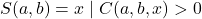 \begin{equation*} S(a,b) = {x \mid C(a,b,x) > 0} \end{equation*}