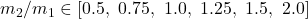 m_2/m_1 \in [0.5,\ 0.75,\ 1.0,\ 1.25,\ 1.5,\ 2.0]