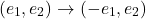 \[(e_{1},e_{2})\rightarrow(-e_{1},e_{2})\]