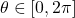 \theta\in[0,2\pi]