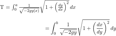 \begin{equation*<em>} T = \int_0^a \frac{1}{\sqrt{-2gy(x)}} \sqrt{1 + \left(\frac{dy}{dx}\right)^2} \, dx \end{equation*</em>}\begin{equation*}= \int_0^b \frac{1}{\sqrt{-2gy}} \sqrt{1 + \left(\frac{dx}{dy}\right)^2} \, dy\end{equation*}