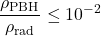 \begin{equation*}\begin{aligned}\frac{\rho_{\text{PBH}}}{\rho_{\text{rad}}} \leq 10^{-2}\end{aligned}\end{equation*}