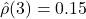 \hat{\rho}(3)=0.15