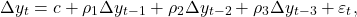 \[\Delta y_t = c + \rho_1\Delta y_{t-1} + \rho_2\Delta y_{t-2} + \rho_3\Delta y_{t-3} + \varepsilon_t,\]