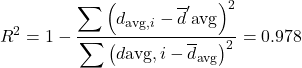 \[R^{2} = 1 - \frac{\displaystyle \sum \left( d_{\text{avg},i} - \overline{d}'{\text{avg}} \right)^{2}} {\displaystyle \sum \left( d{\text{avg},i} - \overline{d}_{\text{avg}} \right)^{2}} = 0.978\]