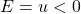 E = {u < 0}