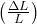 \left(\frac{\Delta L}{L}\right)