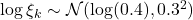 \log \xi_k \sim \mathcal{N}(\log(0.4), 0.3^2)