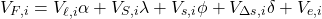 \begin{equation*}V_{F,i}=V_{\ell ,i}\alpha +V_{S,i}\lambda +V_{s,i}\phi +V_{\Delta s,i}\delta +V_{e,i}\end{equation*}
