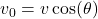 v_0 = v\cos(\theta)