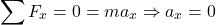 \begin{equation*}\sum F_x = 0 = ma_x \Rightarrow a_x = 0\end{equation*}
