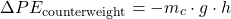 \begin{equation*}\Delta PE_{\text{counterweight}} = -m_c \cdot g \cdot h \end{equation*}