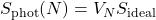 S_{\mathrm{phot}}(N)=V_NS_{\text{ideal}}