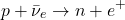 \begin{equation*}p + \bar{\nu}_e \rightarrow n + e^+\end{equation*}