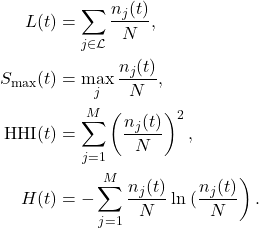 Rendered by QuickLaTeX.com \begin{align*}L(t) &= \sum_{j\in\mathcal{L}} \frac{n_j(t)}{N}, \\S_{\max}(t) &= \max_j \frac{n_j(t)}{N}, \\\mathrm{HHI}(t) &= \sum_{j=1}^M \left(\frac{n_j(t)}{N}\right)^2, \\H(t) &= -\sum_{j=1}^M \frac{n_j(t)}{N}\ln\!\left(\frac{n_j(t)}{N}\right).\end{align*}