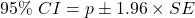 95\%\ CI=p\pm1.96\times SE