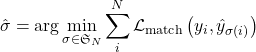 \[\hat{\sigma} = \arg \min_{\sigma \in \mathfrak{S}_N} \sum_{i}^{N} \mathcal{L}_{\text{match}}\left(y_i, \hat{y}_{\sigma(i)}\right)\]