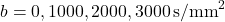 b={0,1000,2000,3000}\,\mathrm{s/mm}^2