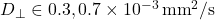 D_{\perp}\in{0.3,0.7}\times10^{-3}\,\mathrm{mm}^2/\mathrm{s}