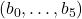 \left( b_{0},\ldots,b_{5} \right)