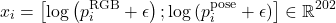 \begin{equation*}x_i=\left[\log\left(p_i^{\mathrm{RGB}}+\epsilon\right);\log\left(p_i^{\mathrm{pose}}+\epsilon\right)\right]\in\mathbb{R}^{202}\end{equation*}