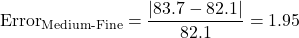 \begin{equation*}\text{Error}_{\text{Medium-Fine}} = \frac{|83.7 - 82.1|}{82.1} = 1.95% < 2% \nonumber\end{equation*}