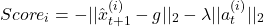 \begin{equation*} Score_i = -|| \hat{x}_{t+1}^{(i)} - g ||_2 -\lambda || a_t^{(i)} ||_2 \end{equation*}