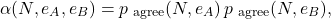 \begin{equation*} \alpha(N,e_A,e_B)=p_{\text{ agree}}(N,e_A) \, p_{\text{ agree}}(N,e_B), \end{equation*}
