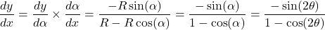 \[\frac{dy}{dx} = \frac{dy}{d\alpha} \times \frac{d\alpha}{dx} = \frac{-R\sin(\alpha)}{R - R\cos(\alpha)} = \frac{-\sin(\alpha)}{1 - \cos(\alpha)} = \frac{-\sin(2\theta)}{1 - \cos(2\theta)}\]