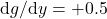 \mathrm{d}g/\mathrm{d}y = +0.5