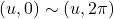 (u,0)\sim(u,2\pi)