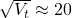 \sqrt{V_t} \approx 20%