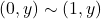 (0,y)\sim(1,y)