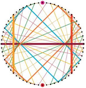 Quadratic Reciprocity For NonMathematicians NHSJS
