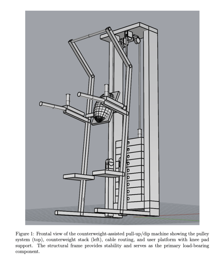 Counterweight Support Design Mechanical Design and Structural Analysis of a Counterweight-Assisted ...