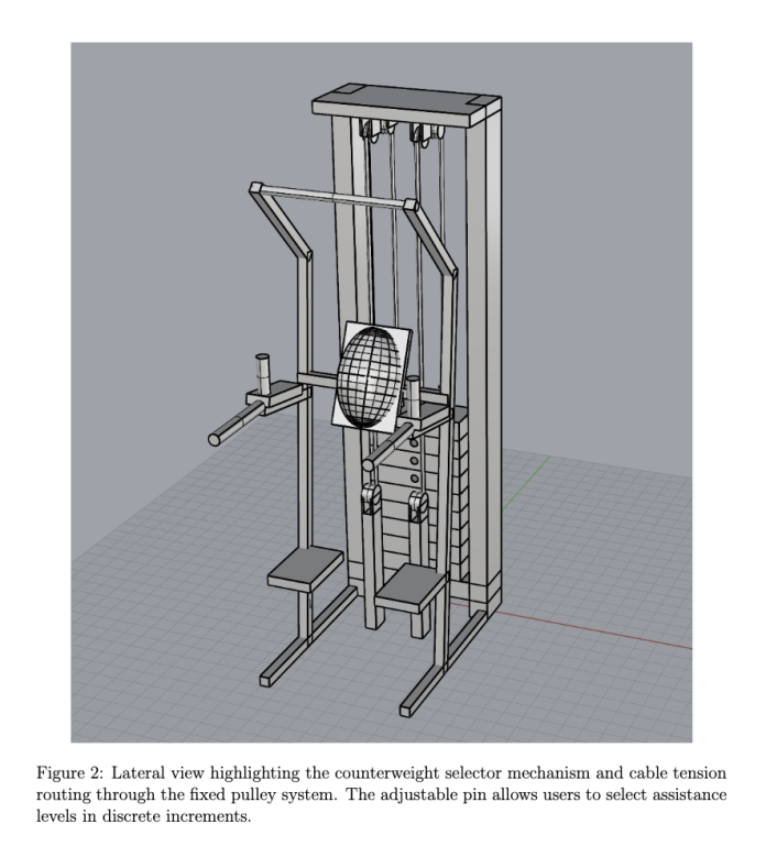 Counterweight Design Principles Mechanical Design and Structural Analysis of a Counterweight-Assisted ...