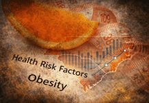 Enhancing Insights into Obesity and Health-Related Outcomes Using Regressions: A Study of the Carolinas