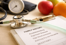 Family history, lifestyle, and the prevalence of hypertension