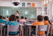 A Multidimensional Ethical Framework for Evaluating AI Surveillance in Schools: A Systematic Review